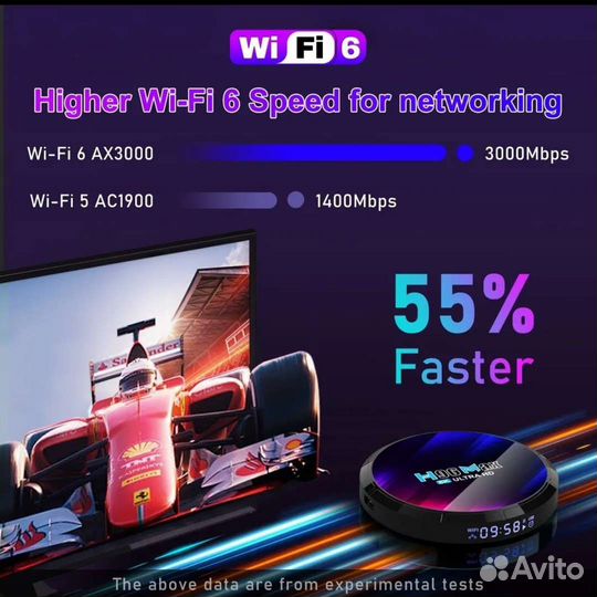 Цифровая тв приставка Андроид 13 4/64