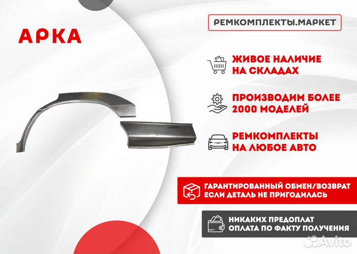 Кузовная арка Jetta 5 правая