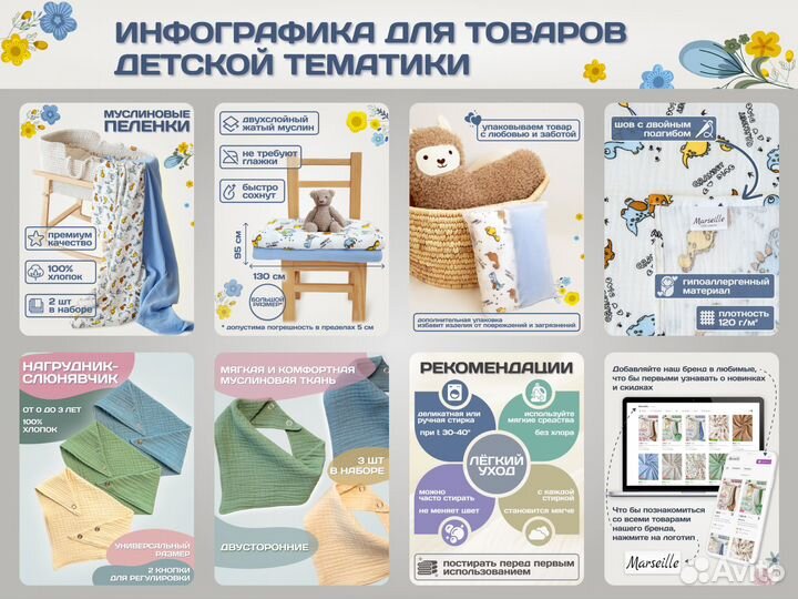 Инфографика для маркетплейсов Ozon Wildberries