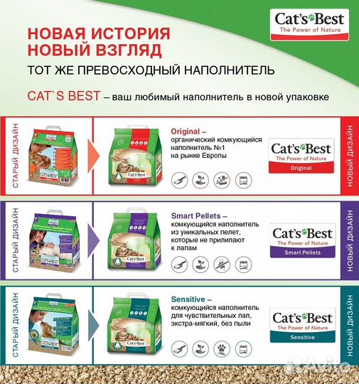 Cat's Best комкующийся древесный наполнитель для д