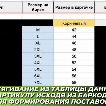 Excel специалист / Разработка excel таблиц