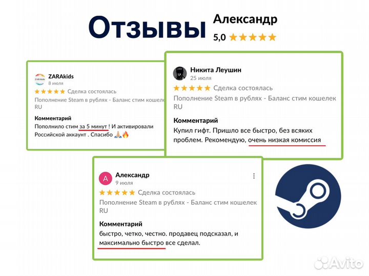 Titanfall 2 - Пополнение Steam