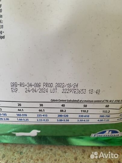 Корм для собак Farmina Vet Life Renal