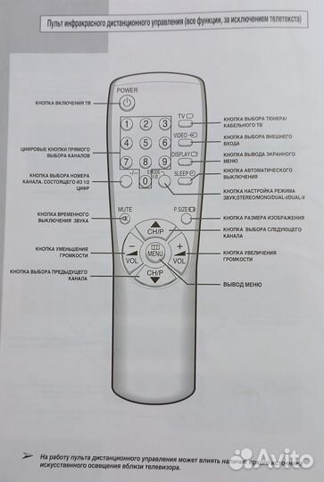 Пульт дистанционного управления