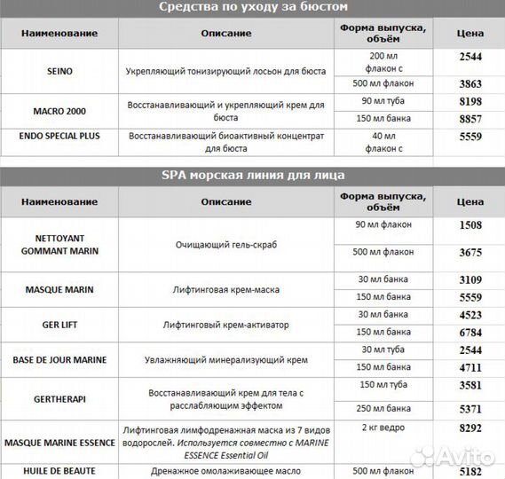 Гель-скраб Nettoyant Gommant Marin 500 мл Gernetic