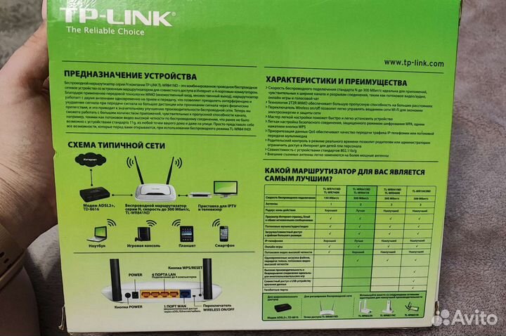 Беспроводной маршрутизатор TP-link (роутер)