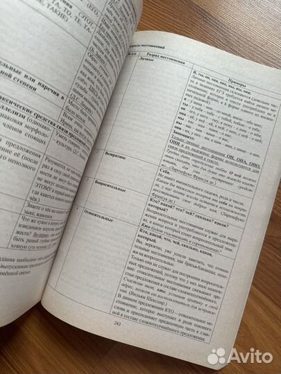 Учебник ЕГЭ русский язык