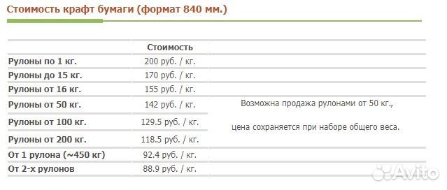 Крафт-бумага формата 840 мм в рулонах 20-40 кг