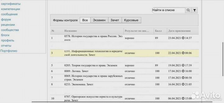 Помощь студентам и школьникам