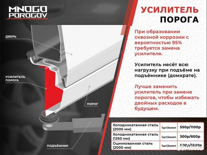 Ремонтные пороги Daewoo Nexia