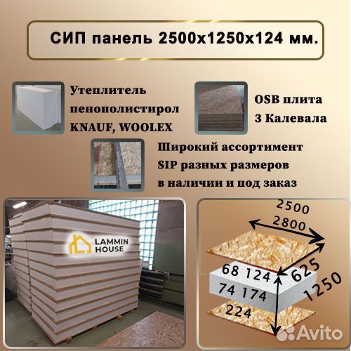 Сип панели 2500х1250х124 мм. Все типы