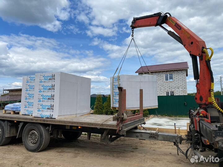 Блоки из газобетона производства Бонолит