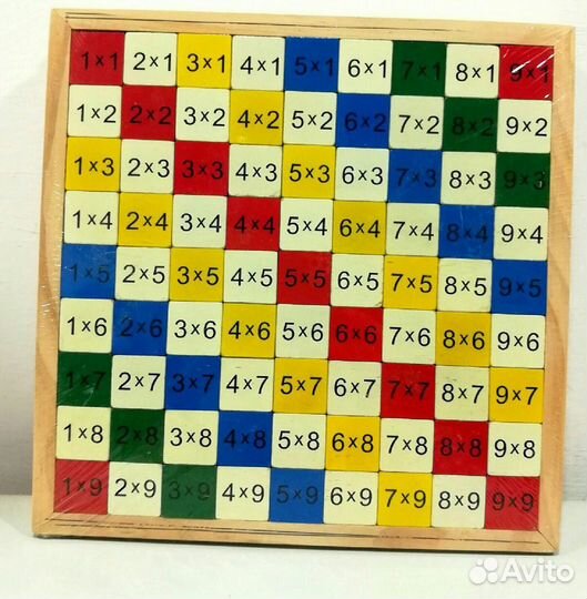 Таблица умножения из дерева