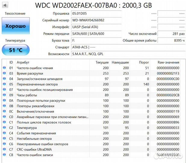 WD black HDD 3.5' 2TB