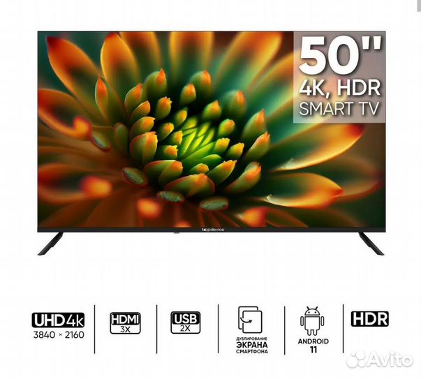 Телевизор 50 дюймов SMART Android tv