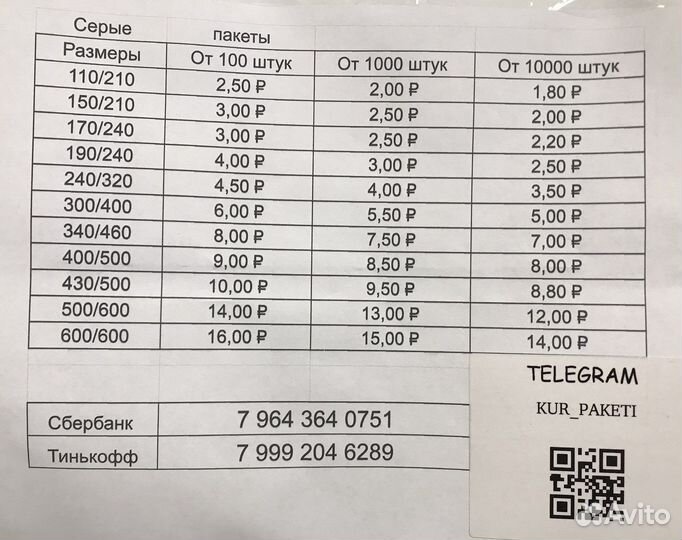 Курьерские пакеты