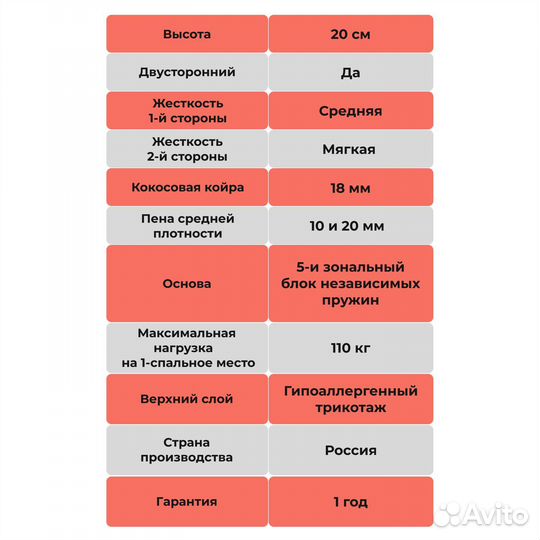 Матрас 140х200 двусторонний Люкс