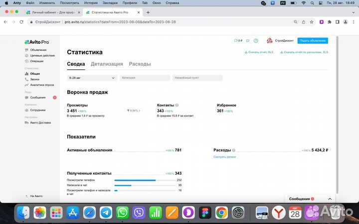 Авитолог выведение в топ, настройка рекламы