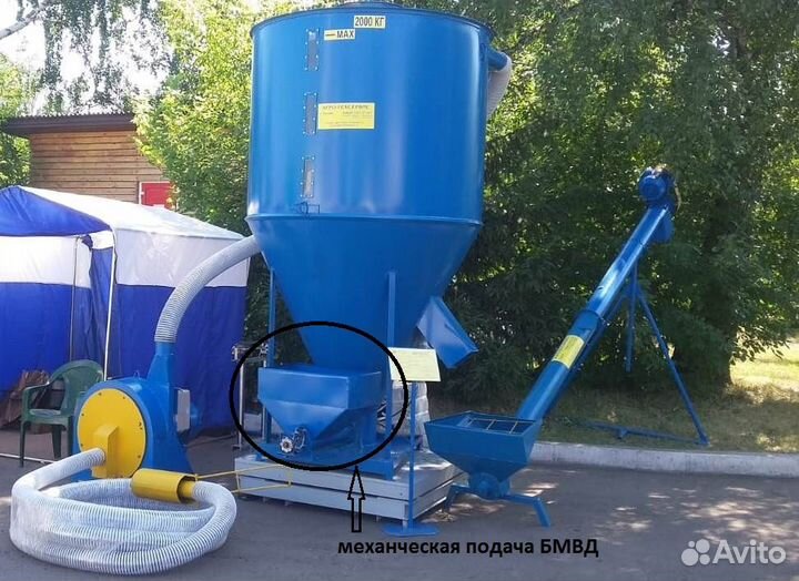 Смеситель кормов сск-2,3мп