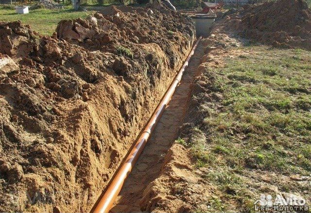 Водопровод, Канализация, В частный дом