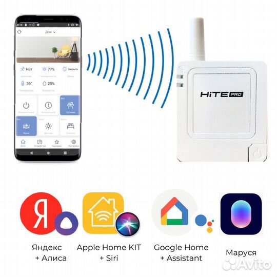 HiTE PRO Комплект оборудования для Умного дома