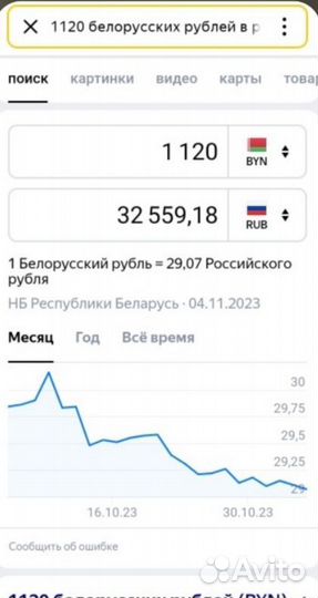 Белорусские рубли 2000 год