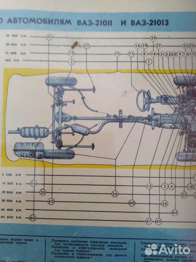 Схемы электрооборудования И смазки ваз 21011,21013