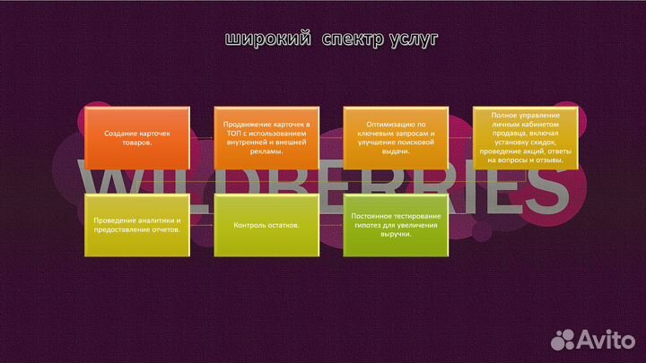 Менеджер на wildberries