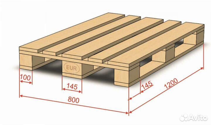Оборудование для производства поддонов от производ