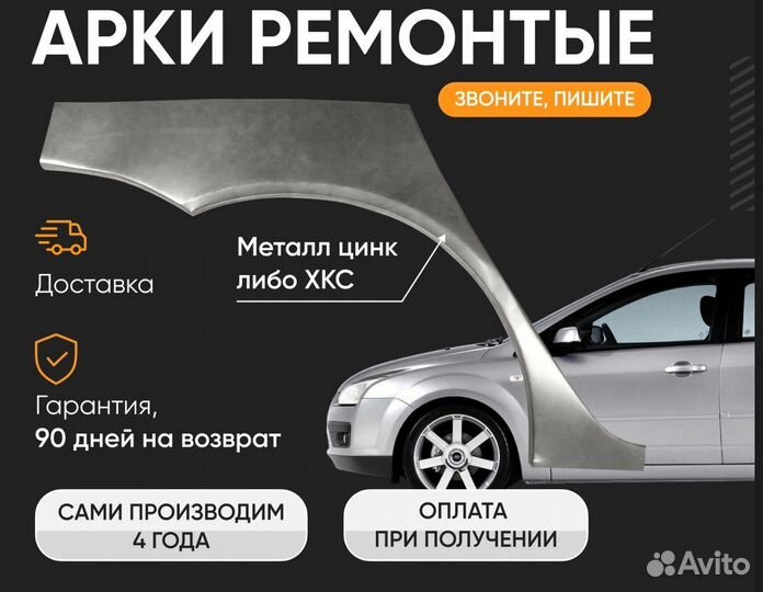 Ремонтные арки Hyundai Getz ремонтные комплекты