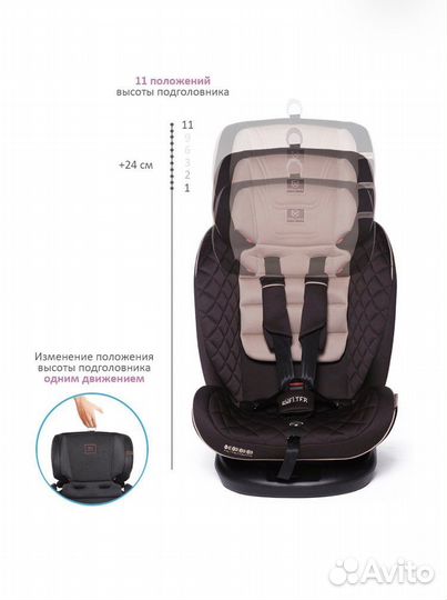 Автокресло babycare новое