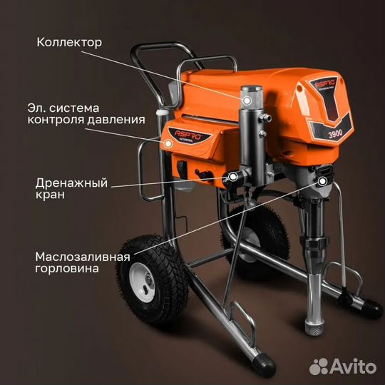 Оборудование для покраса. aspro-3900