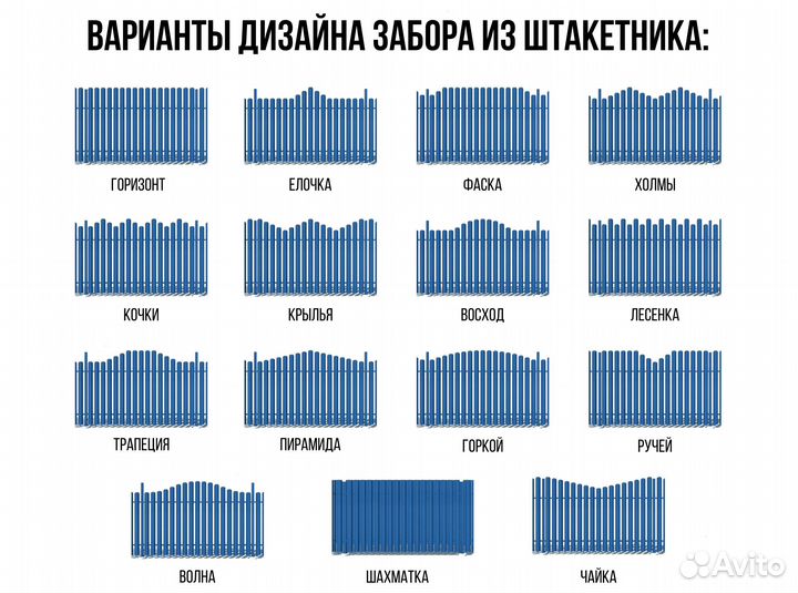 Штакетник из металла