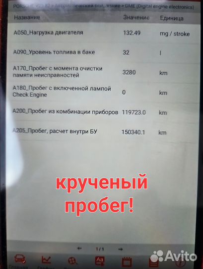 Автоподбор, выездная диагностика, эксперт на день