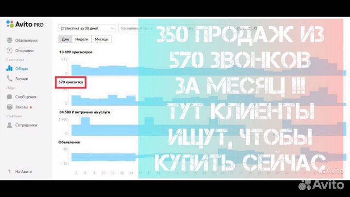 Авитолог постинг без блокировок