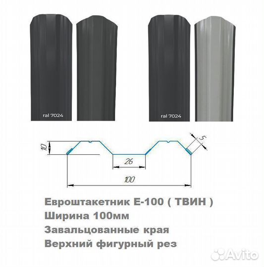 Евроштакетник RAL 7024 графит двухсторонний