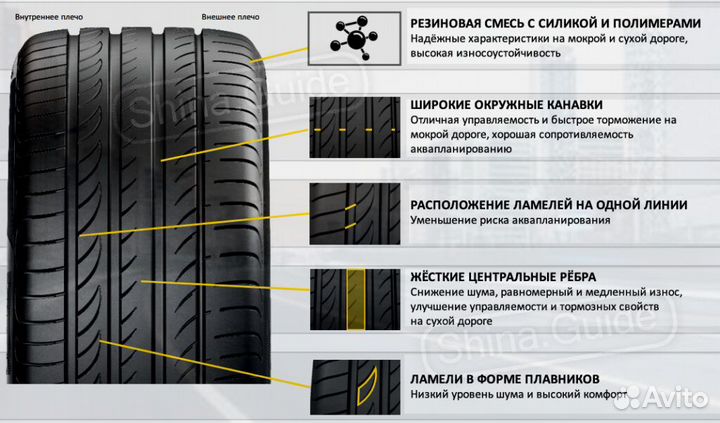 Pirelli Powergy 215/50 R18 92W