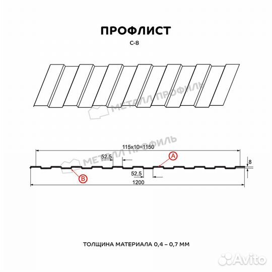 Профнастил (профлист)