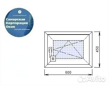 Пластиковое окно Алюминиевое остекление Окно пвх