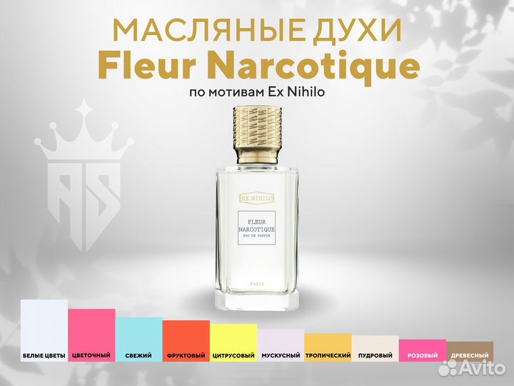 Масляные духи Духи на распив art 170