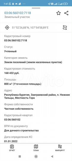 Участок 8 сот. (СНТ, ДНП)