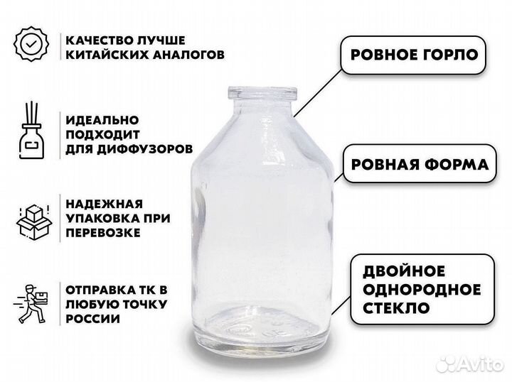 Стеклянный флакон/баночка для диффузора/духов опт