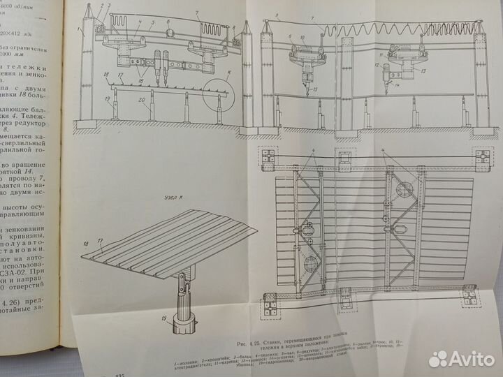 Производство самолетов.Сборка и испытания