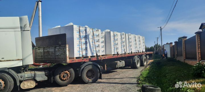 Газобетонные блоки bonolit