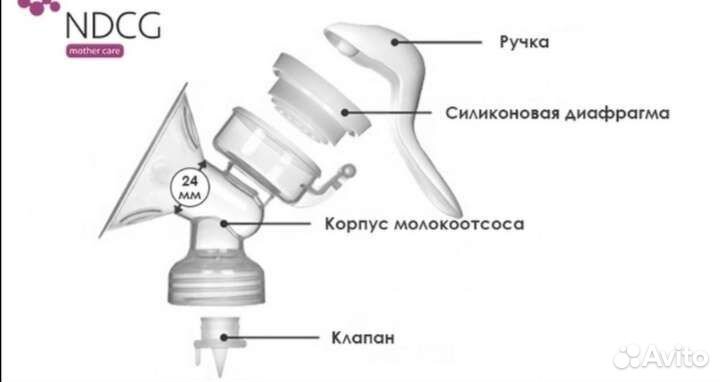 Молокоотсос ручной и клипса для пустышки