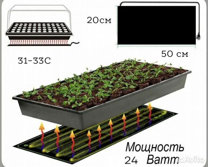 Термоковрик для рептилий и растений