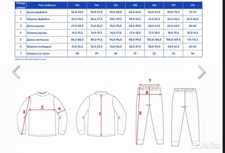 Комплект термобелья oldos новое