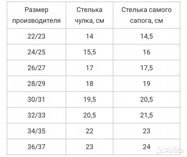 Сапоги из эва для мальчика или девочки