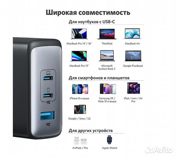 Сзу адаптер anker PowerPort Nano II GAN 100W (A214