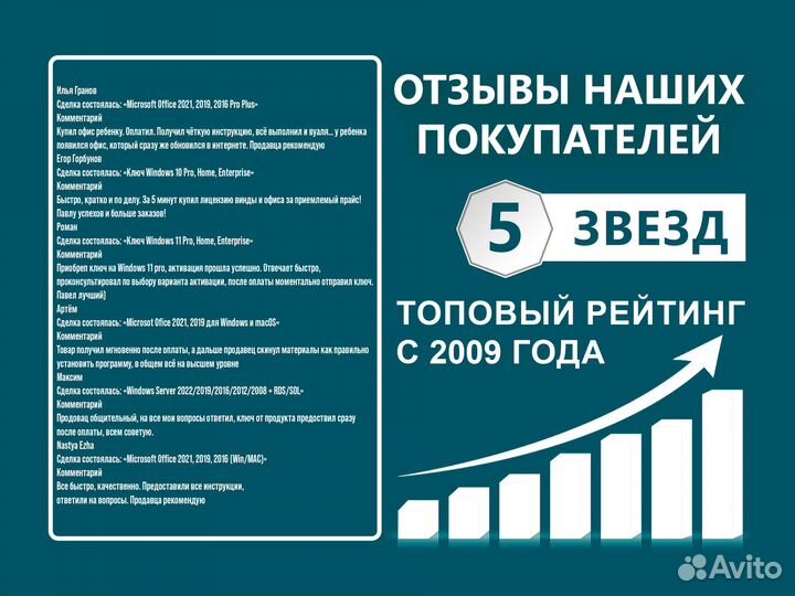 Adobe Creative Cloud Подписка